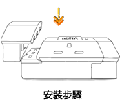 安裝步驟